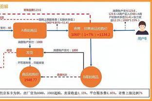 0-4皇马后下课！塞尔塔官方：贝尼特斯离任，球队仅高降级区2分