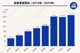 小因扎吉：劳塔罗正在创造国米历史 帕瓦尔将在10-15天内复出