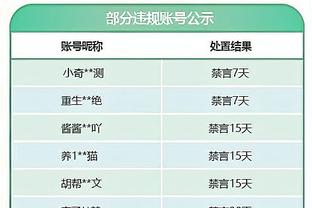 独立报：切尔西热刺也有意，但阿森纳领跑伊万-托尼争夺战